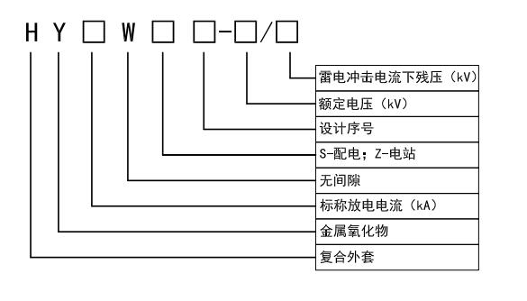 1683277219365142.jpg 避雷器型號(hào)注釋.jpg